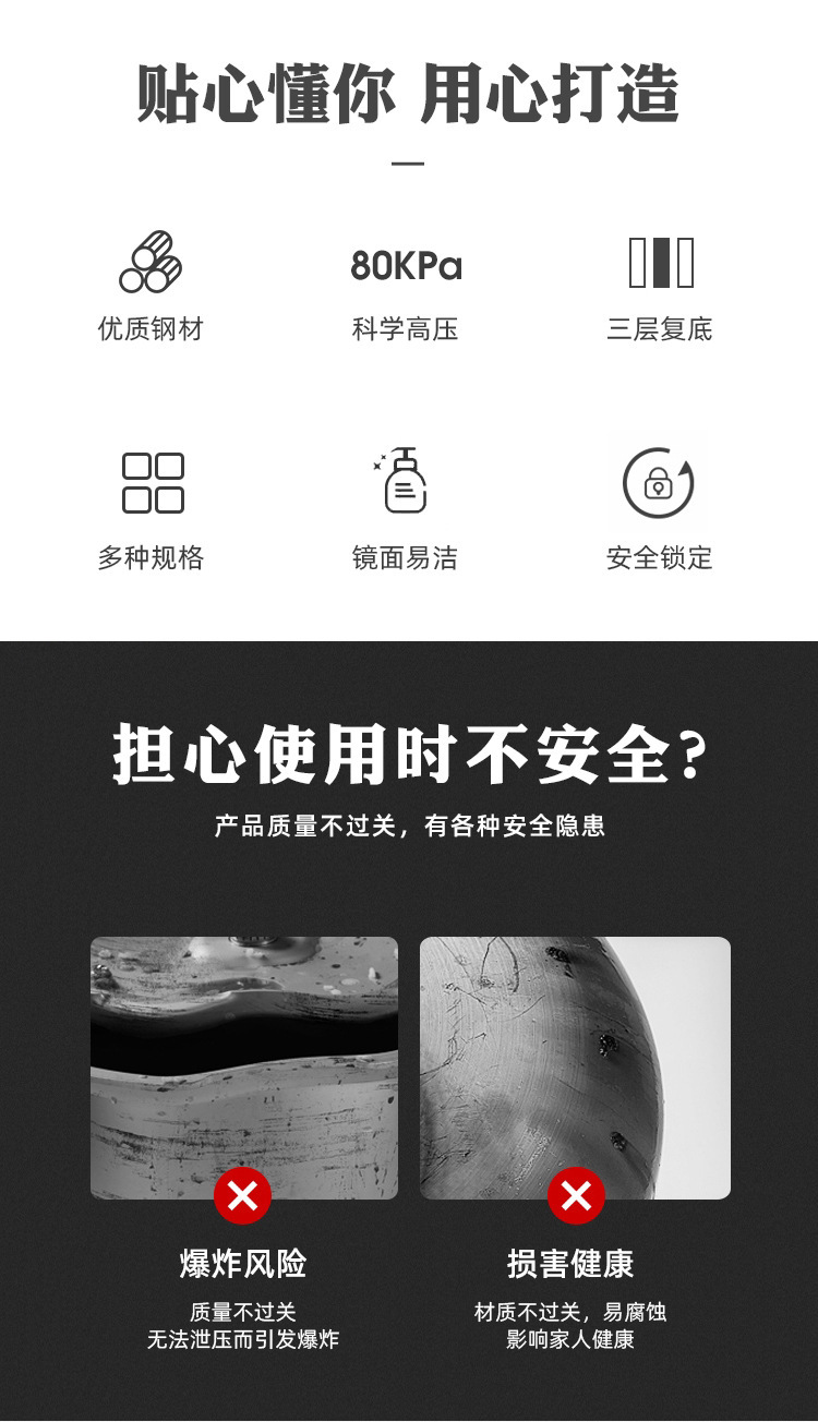 高压锅不锈钢家用燃气炉电磁炉通用加厚小型正品防爆压力锅大容量详情2