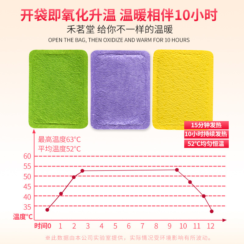 暖手宝艾草暖宝宝贴暖宝贴暖贴暖身穿戴式暖足暖手贴穿戴式手足宝详情25