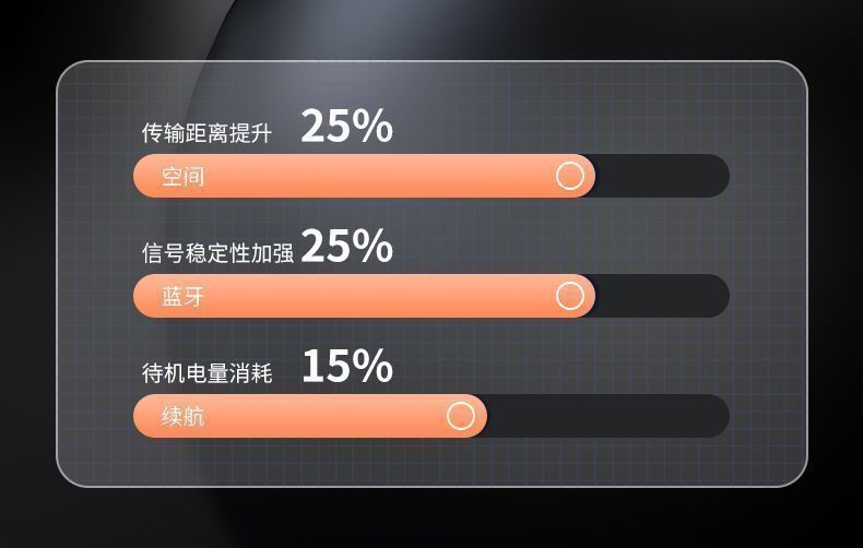 跨境爆款X55睡眠耳机迷你无痛通话高音质蓝牙5.4耳机通用超长续航详情10