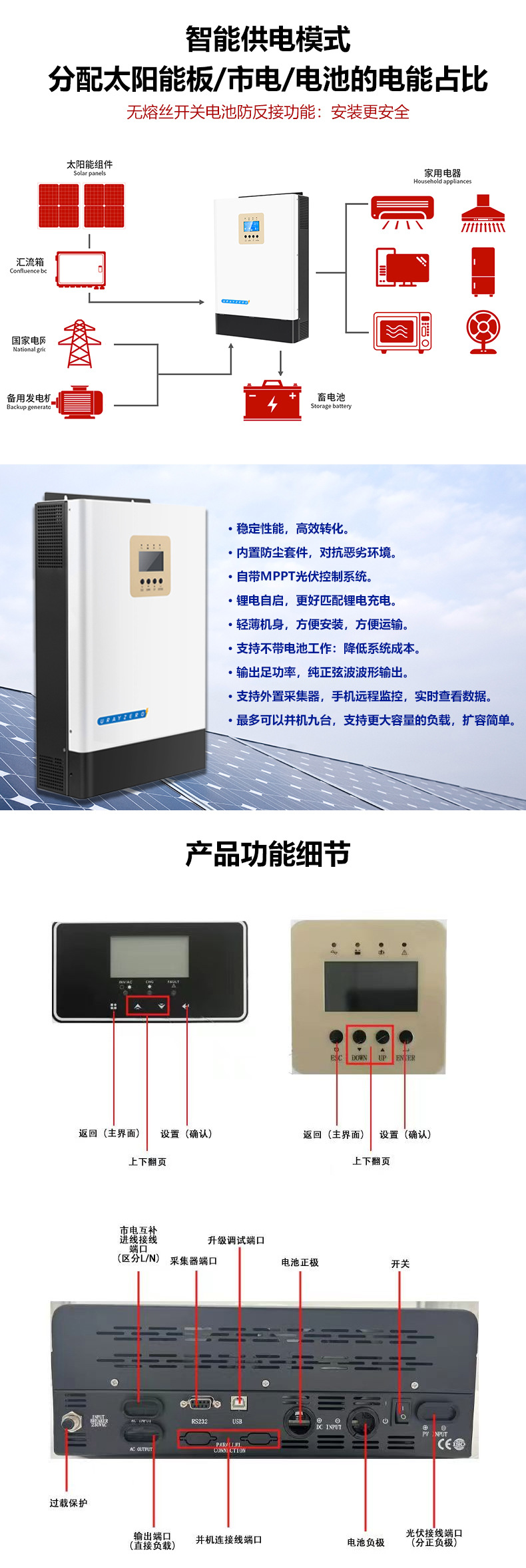 雷零高频离网逆变器太阳能光伏逆控一体机储能家用220V控制器MPPT详情2