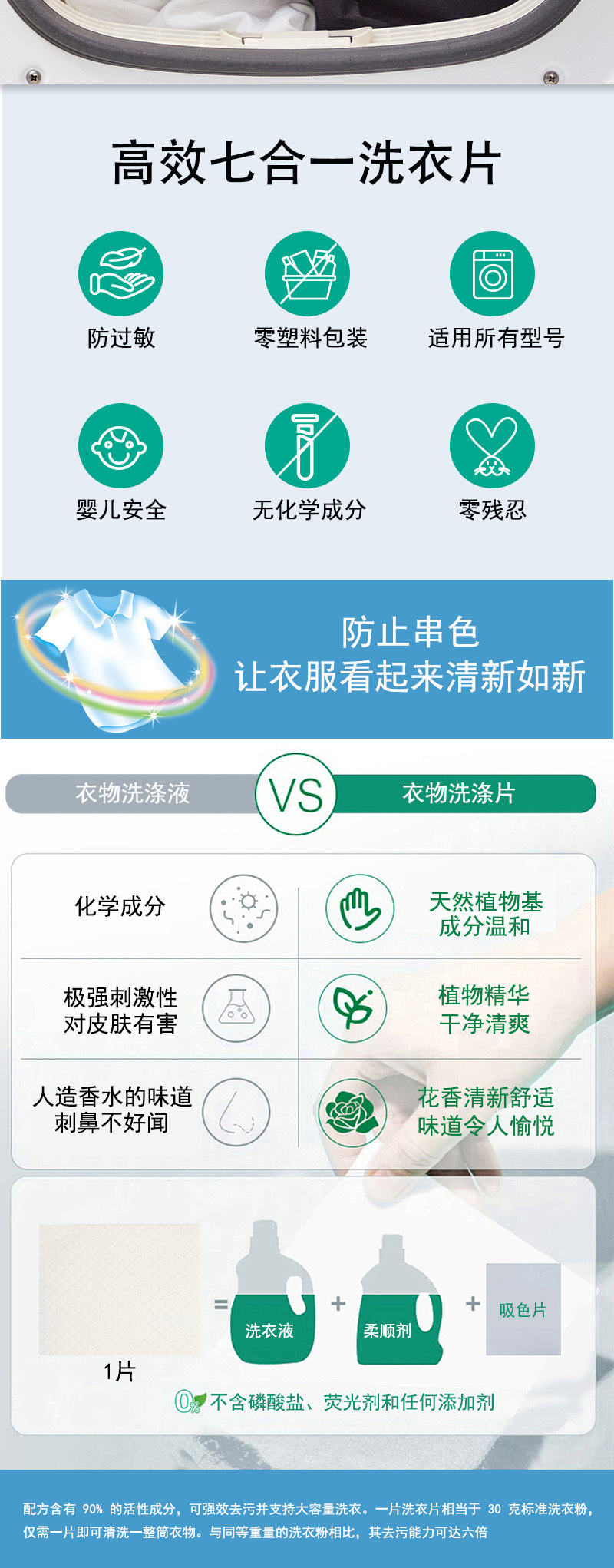 Keige 7合1多效洗衣凝珠片30克袋装塑料洗衣凝珠去渍除菌清新留香详情3