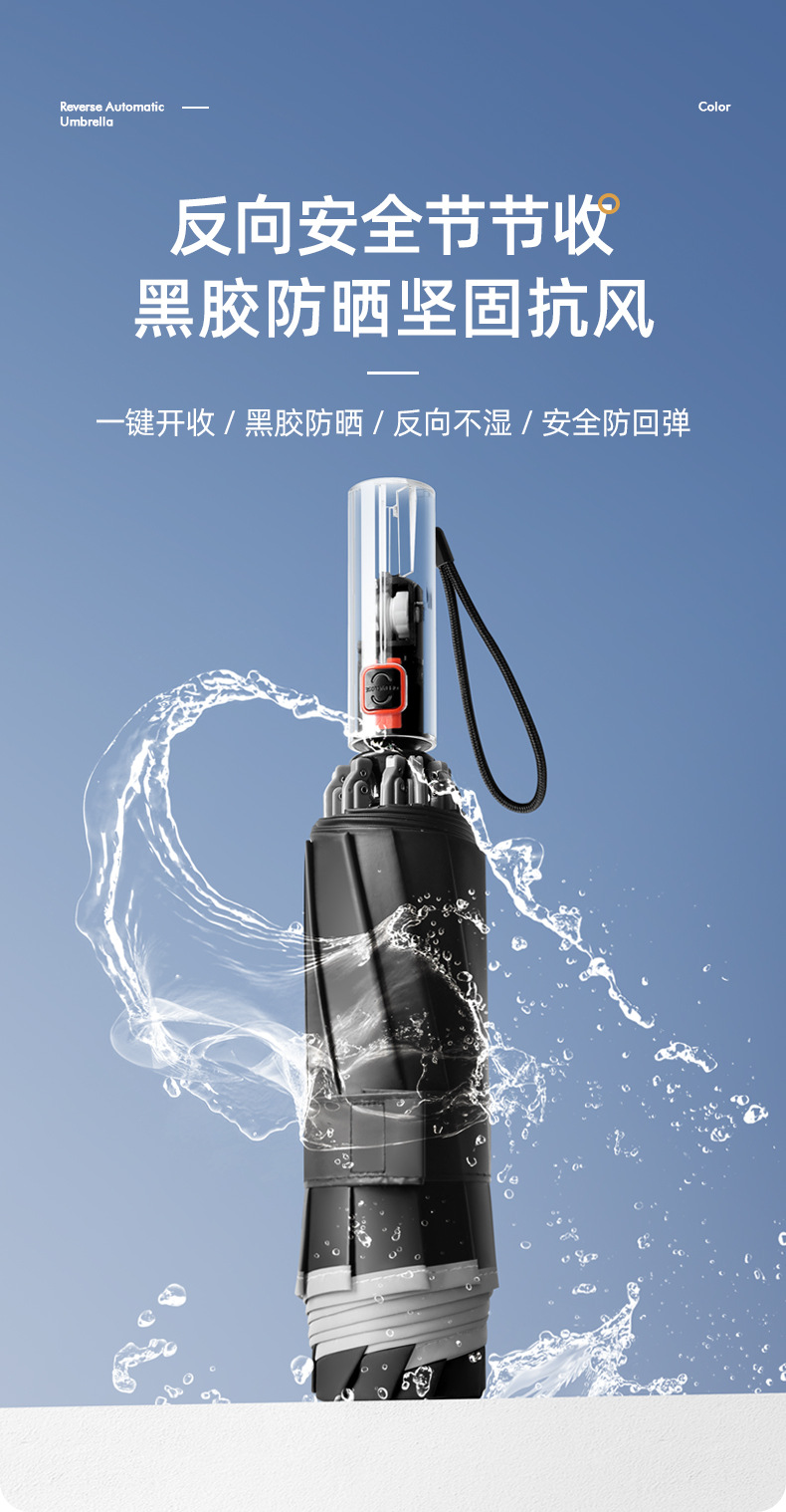 全自动三折节节收机械 包边反光条反向黑胶伞折叠雨伞 广告伞现货详情10