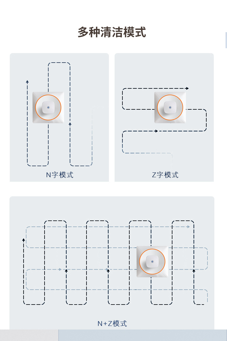 跨境新双喷全自动擦窗机家用智能遥控高空清洁电动超薄擦窗机神器详情23