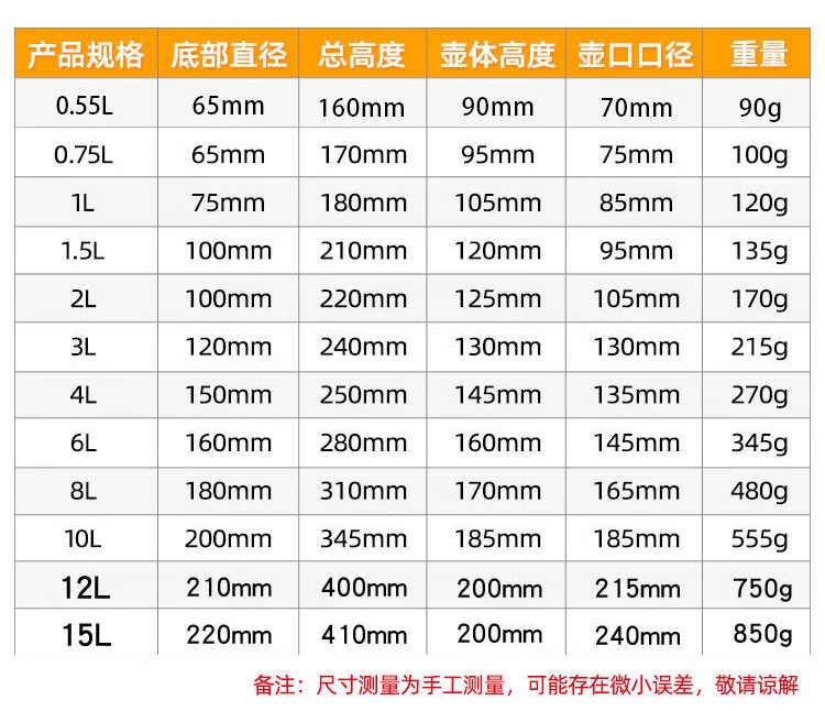 黄铝壶铝烧水壶铝茶壶韩式米酒壶温酒壶家用大容量煤气燃气开水壶详情9