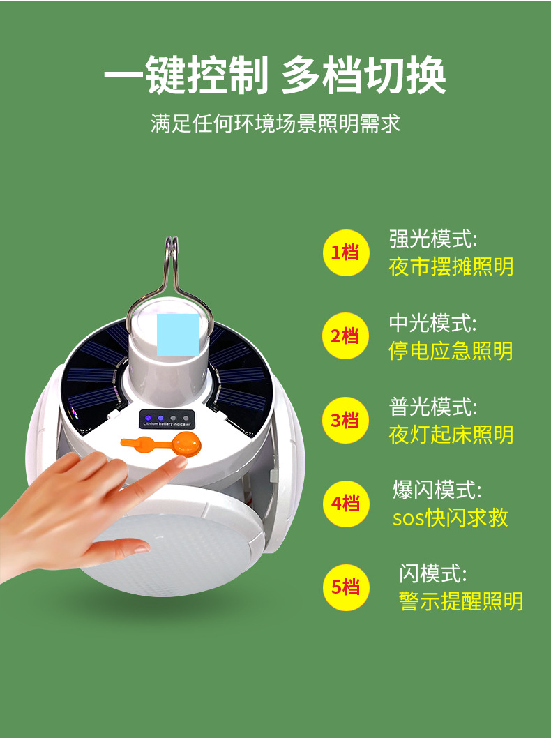 跨境太阳能蓝牙音箱大音量充电灯泡节能夜市地摊灯户外露营照明灯详情21