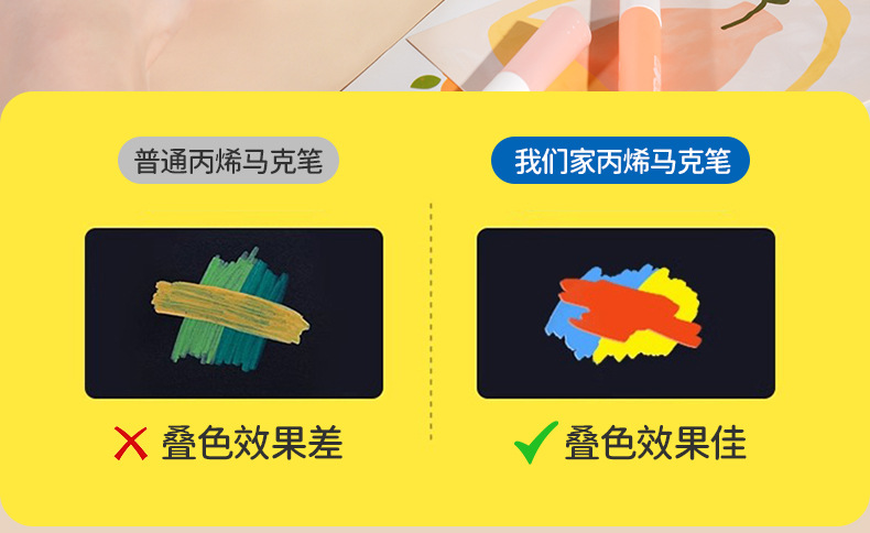 丙烯马克笔儿童闪光易可洗小学生美术水彩笔不透色可叠色折叠画笔详情10