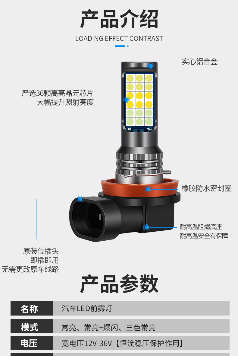 汽车led前雾灯超亮H11 9006 881 H3 H8三色爆闪激光防雾灯泡详情2