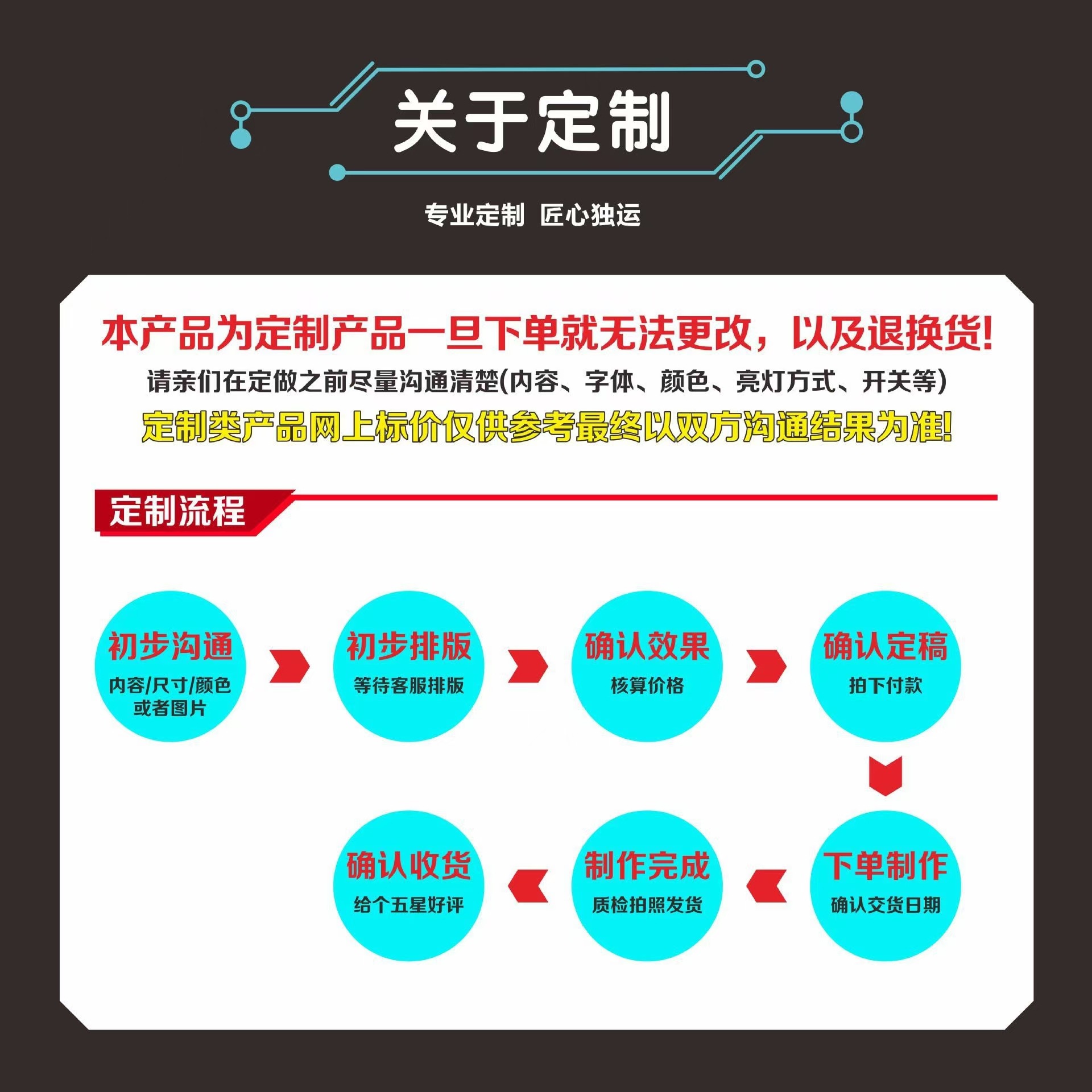 外贸跨境电商亚马逊爆款LED霓虹灯亚克力open商业广告LED标识灯牌详情2