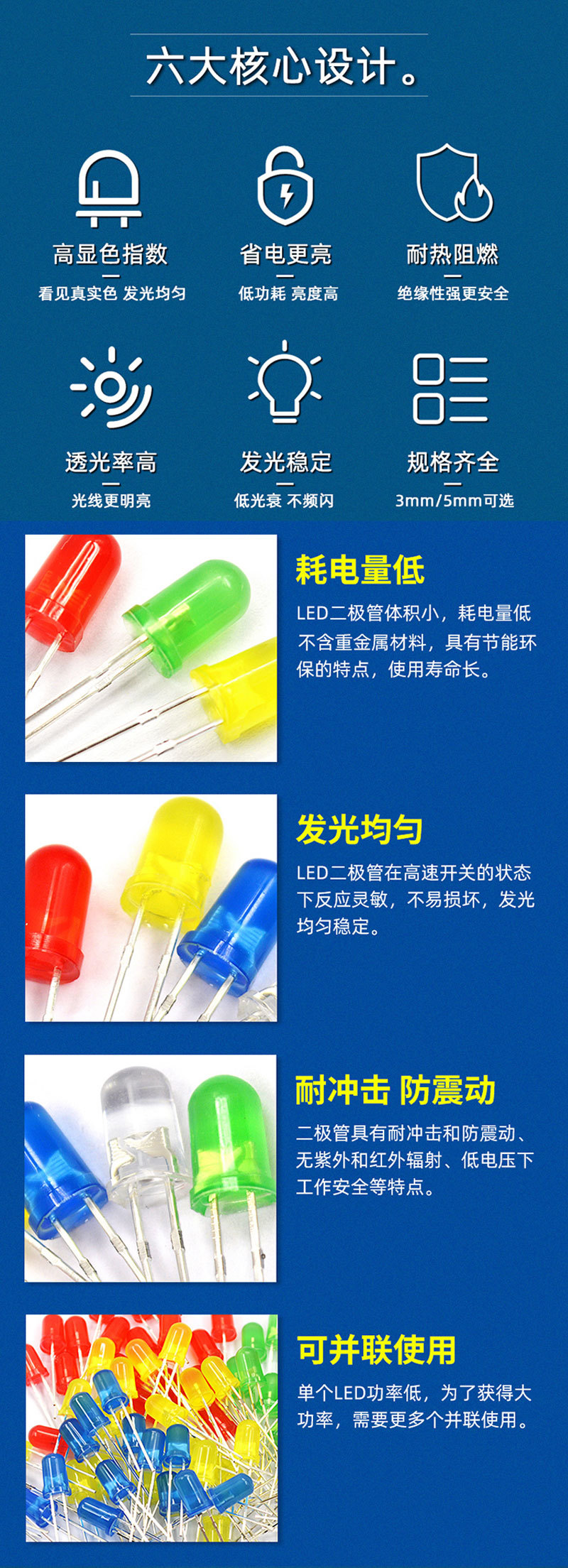 3mm/5mm雾状直插发光二极管led灯珠F3/F5红黄绿白蓝橙色DIY指示灯详情2