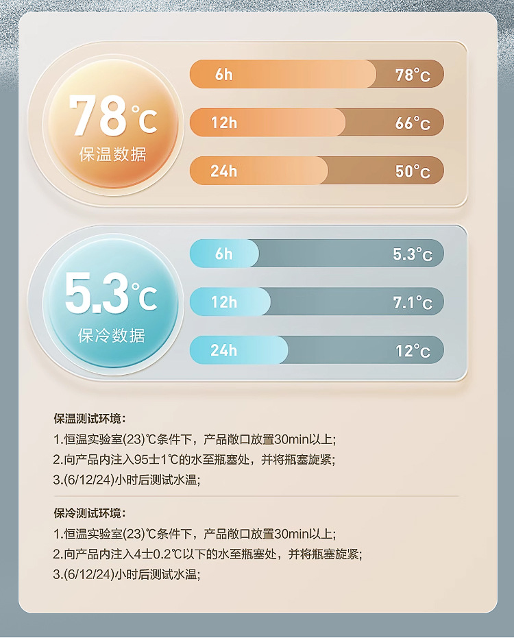 高颜值双盖磁吸钛杯茶水分离双层纯钛保温杯抑菌保鲜轻奢便携茶杯详情6