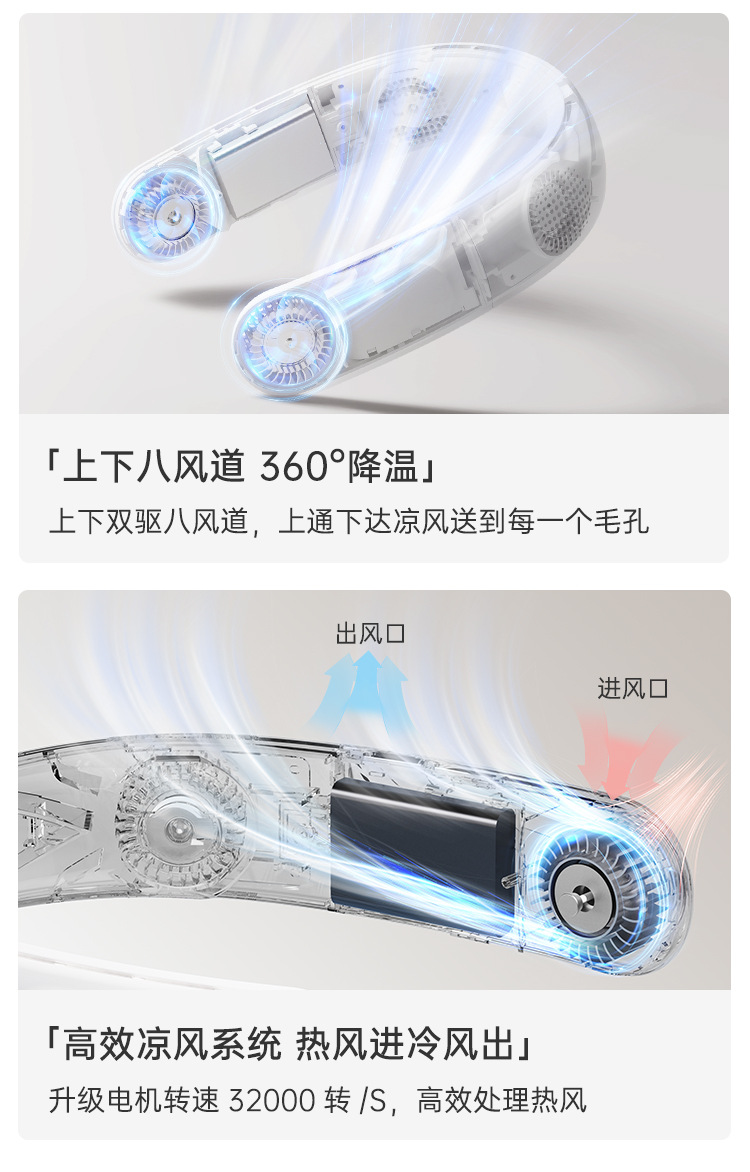 季想新款懒人挂脖风扇 静音户外运动USB迷你电风扇 无叶挂脖电风扇 跨境专供 小巧便携冷风随行详情7