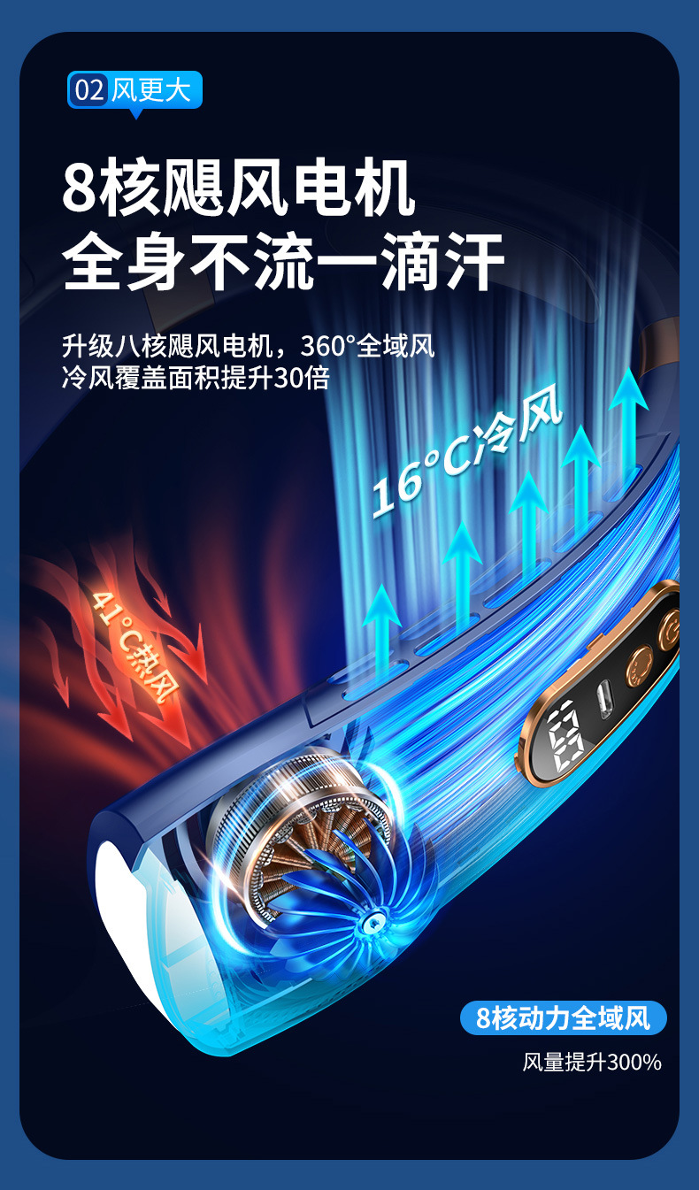 冰瓷降温便携式挂脖风扇智能静音户外运动可充电大风力无叶小风扇详情7