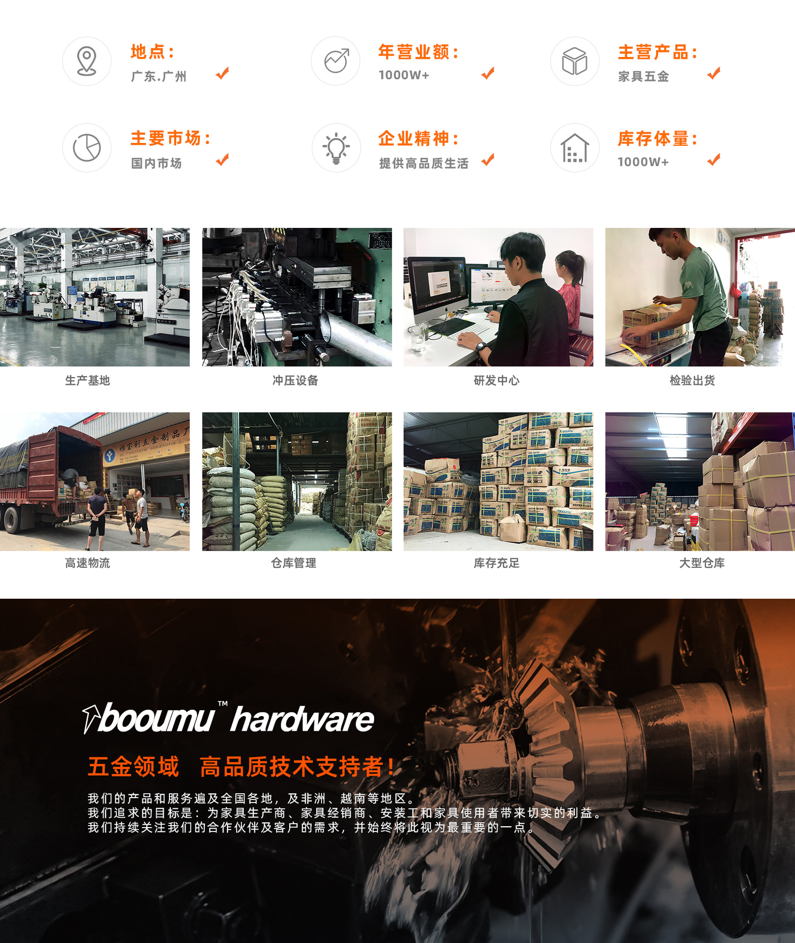 波欧姆加厚不锈钢柜脚可调节家具橱柜金属沙发脚可调脚五金件批发详情14