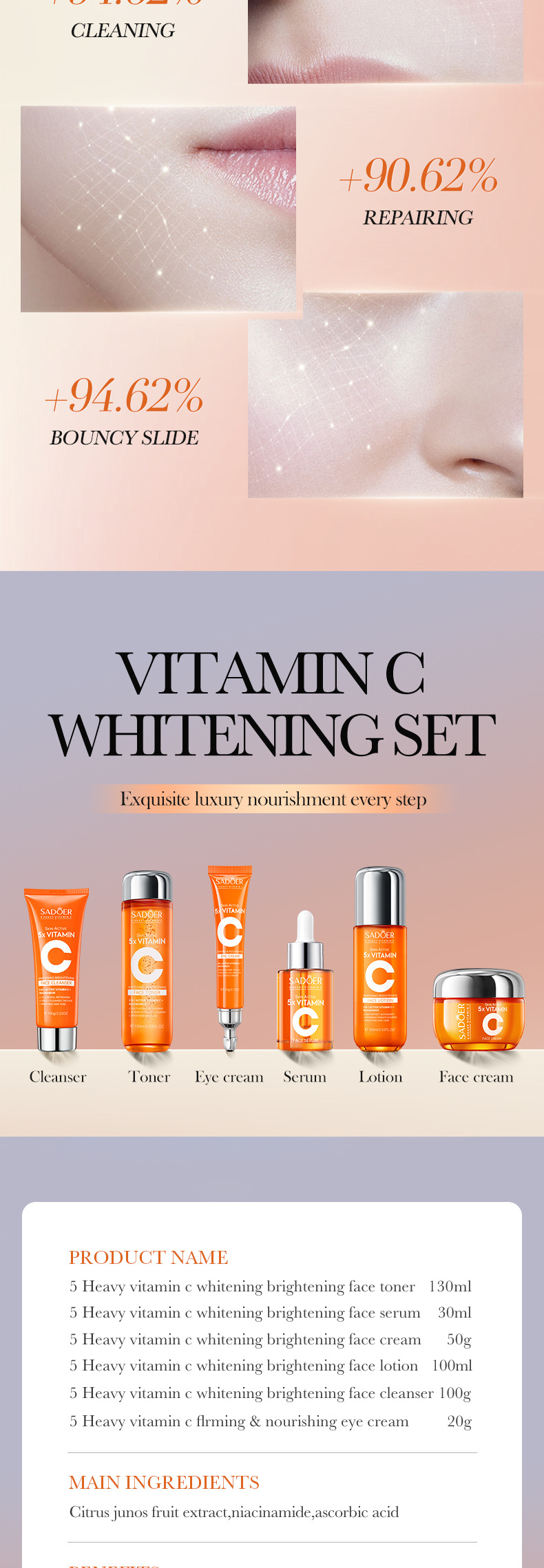 全英文SADOER五重维C提亮护肤礼盒 护肤品套盒跨境外贸批发详情37
