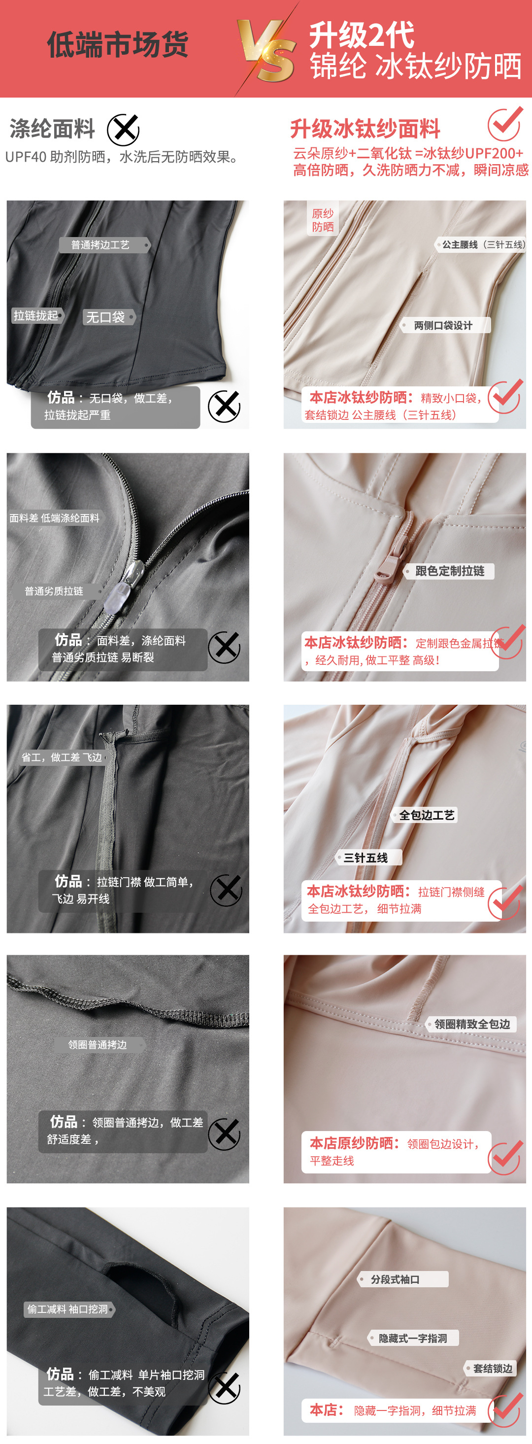 原纱修身防晒衣女夏季薄款透气防紫外线冰丝防晒服女户外防晒外套详情2