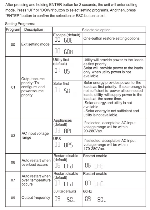 The new 6000W MPPT pure sine wave solar reverse control all-in-one machine with CT anti-reverse flow and mains power complementarity for cross-border use pic 3