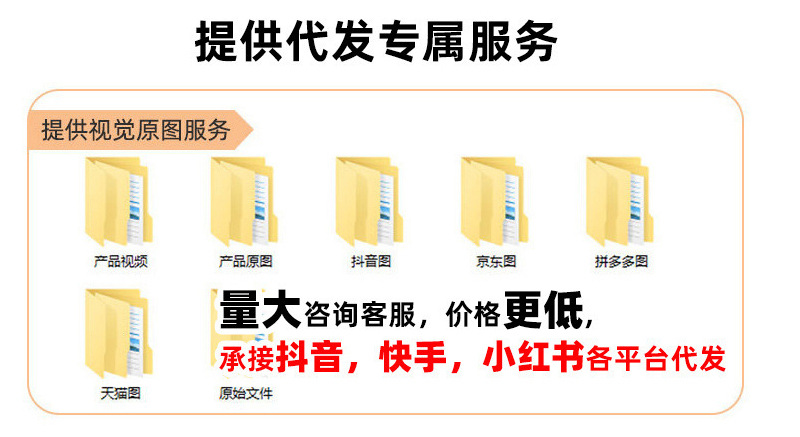 详情哦