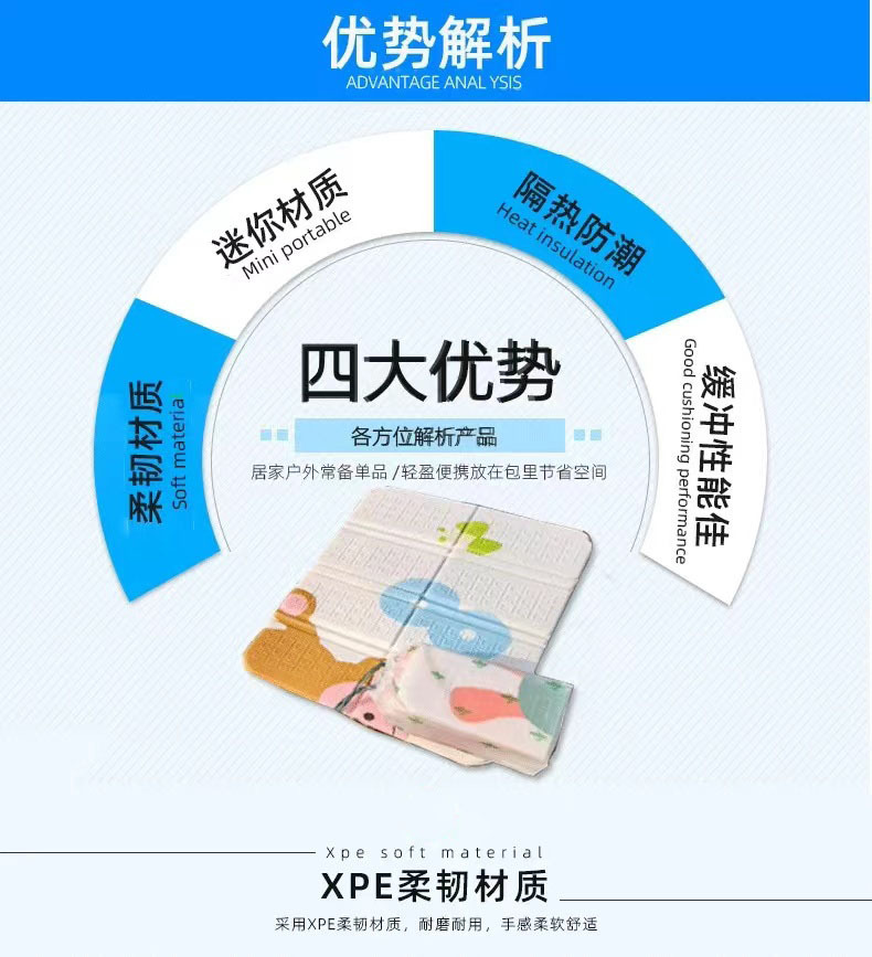 新品户外XPE轻巧.便携折叠防潮坐垫八折隔脏隔凉登山露营迷你地垫详情1