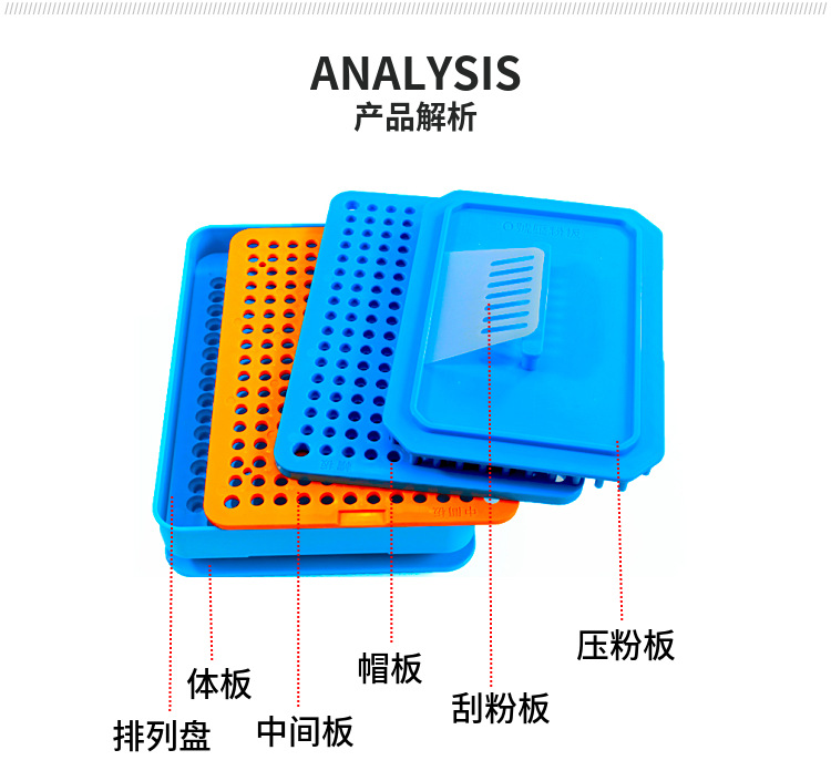 The 0-00 capsule filling plate is an automatic powder filling wonder. The 100-hole powder pressing plate has been upgraded and is easy to operate pic 4