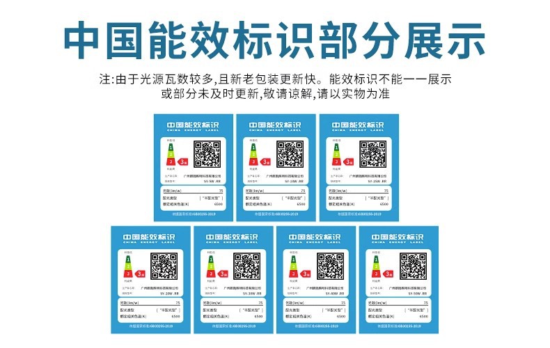 LED灯泡家用E27螺口节能灯白光超亮室内护眼灯大功率照明灯球泡灯详情18