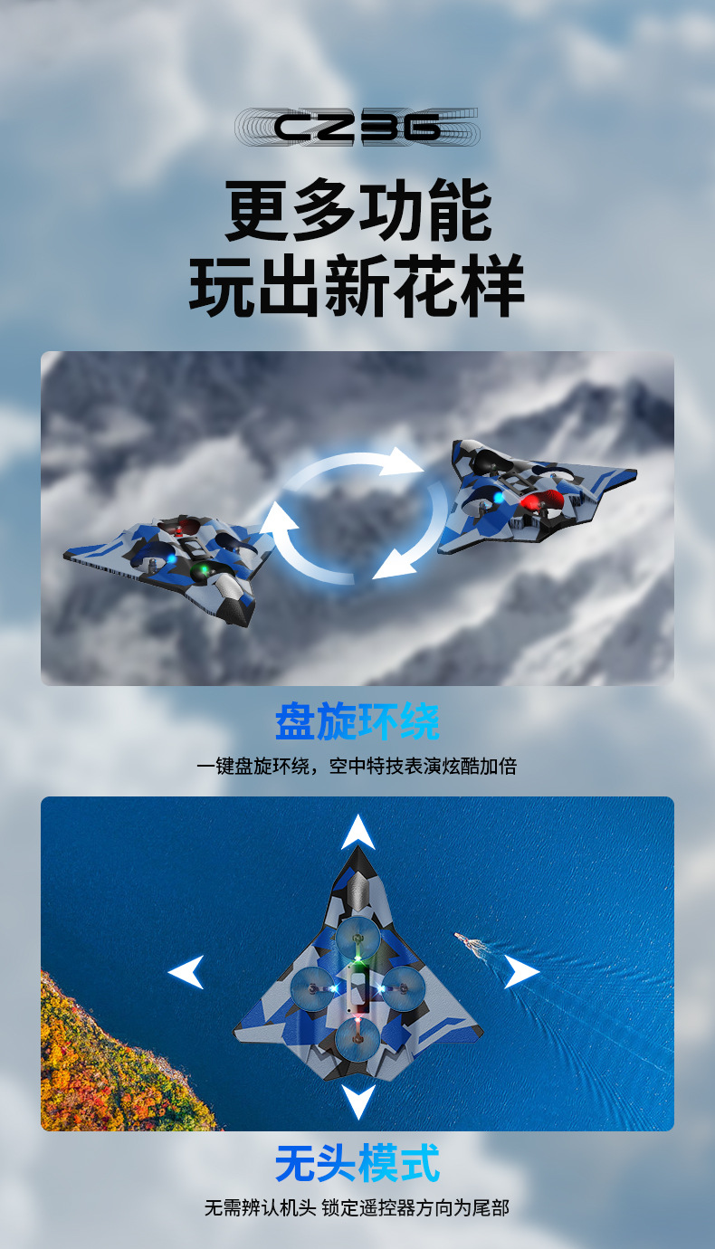 跨境外贸CZ36泡沫遥控飞机特技环绕滑翔机手抛儿童电动战斗机遥控玩具详情8