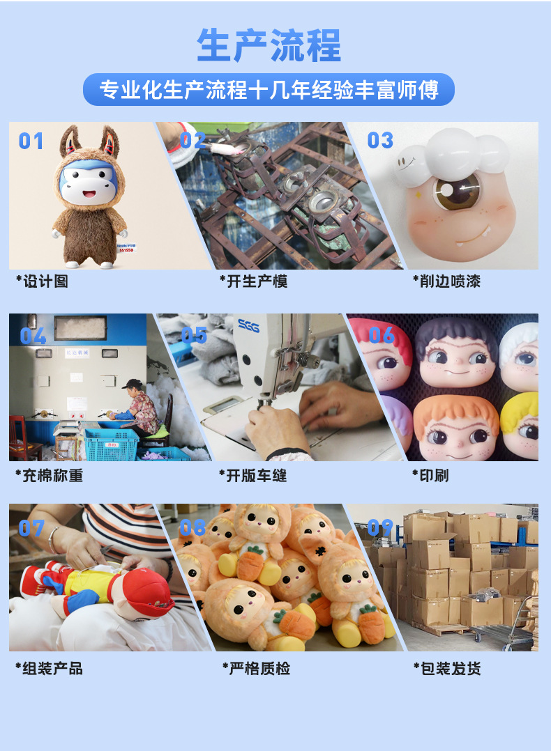 Customized IP anime figurines, pendants, blind boxes, and corporate image dolls based on your provided designs pic 11