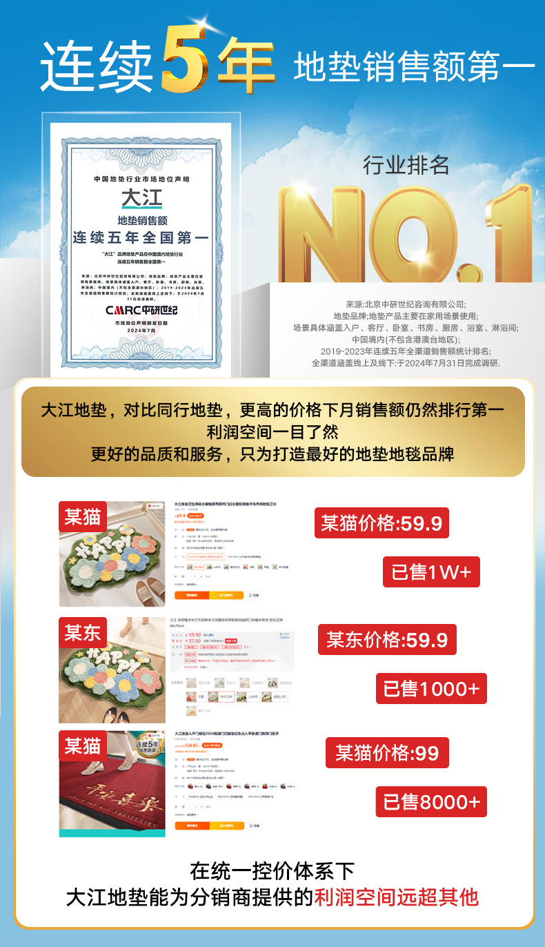 跨境简约temu爆款家居地垫入户门耐脏防滑垫立体沟槽耐磨蹭脚垫详情20