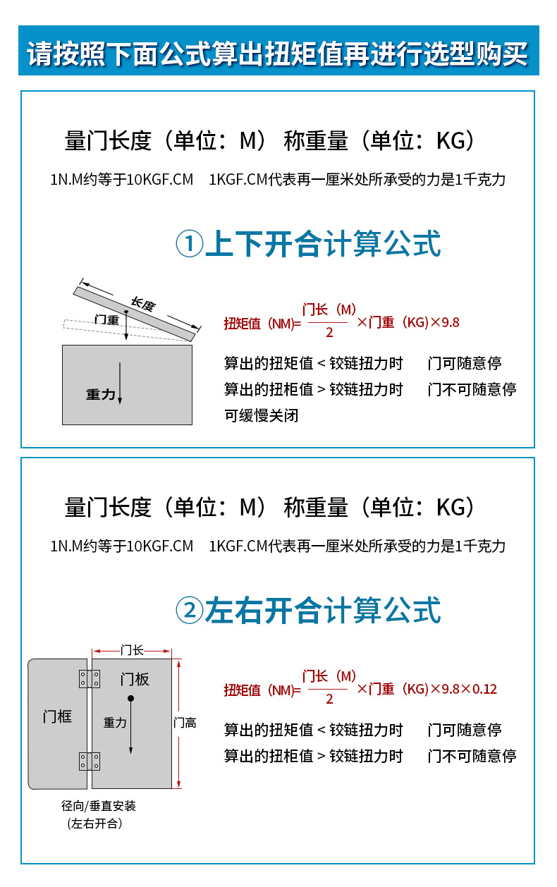 厂家现货特价随意停定位止动平开合页多规格可调扭矩阻尼铰链转轴详情7