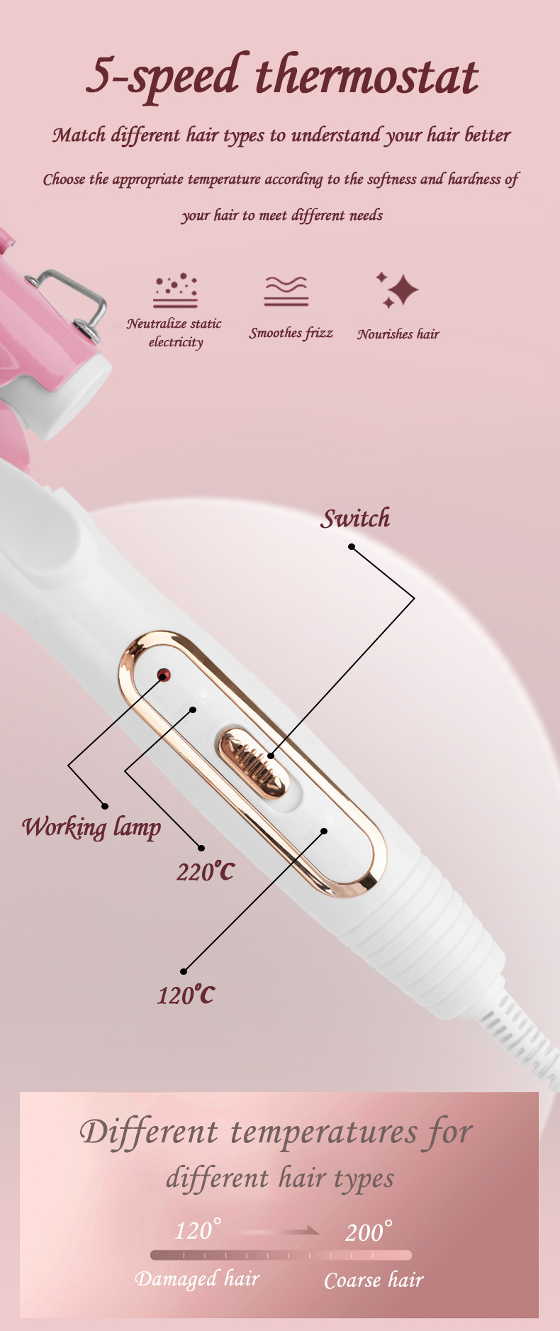 廠家直銷電動卷發(fā)棒家用蛋卷棒夾板金色三棒卷發(fā)器大波浪電卷棒詳情9