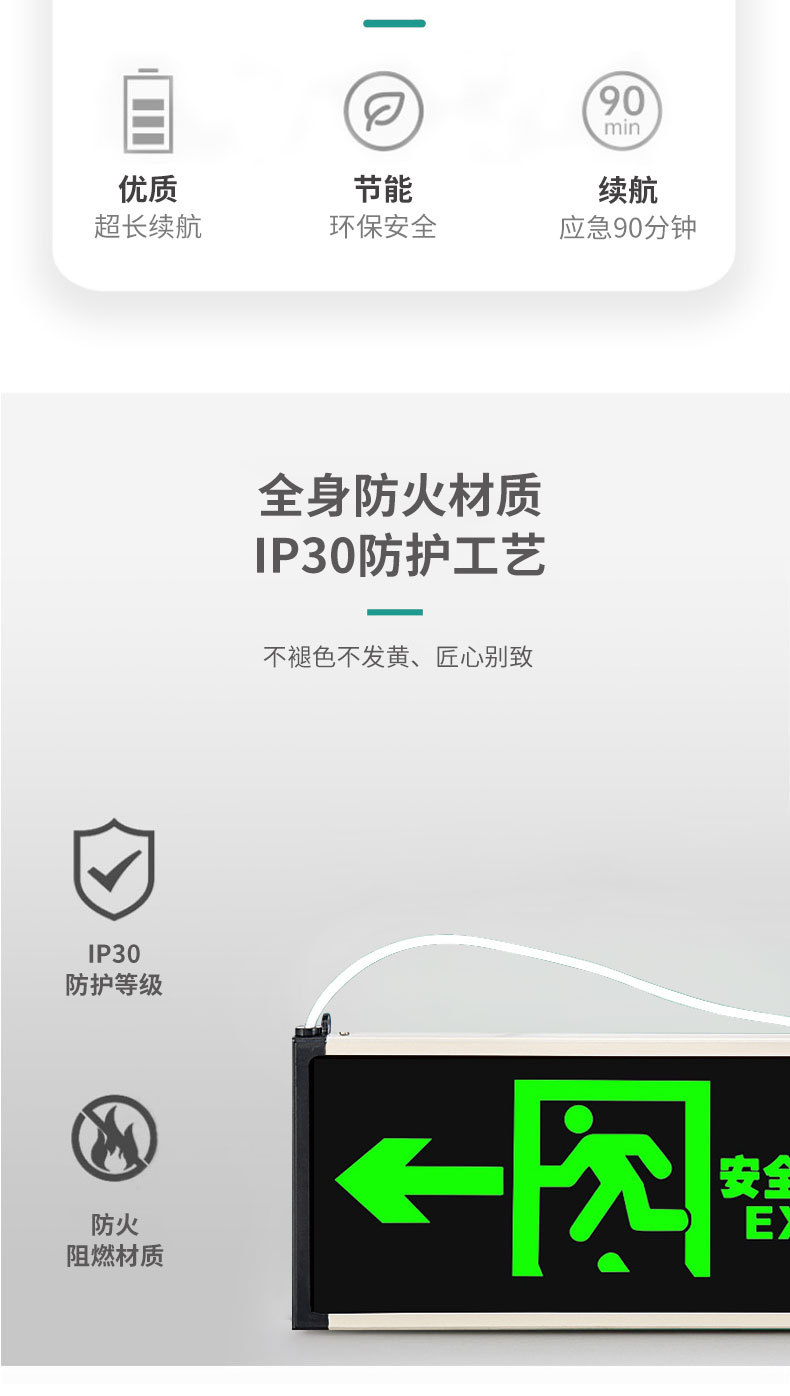 安全出口指示牌带插头国标led消防应急灯疏散过道标志灯指示灯牌详情11