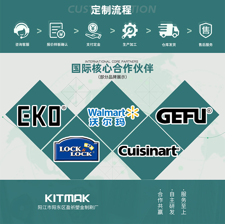 家用厨房工具香料研磨器手动调料瓶研磨器打胡椒粉神器海盐研磨器详情12
