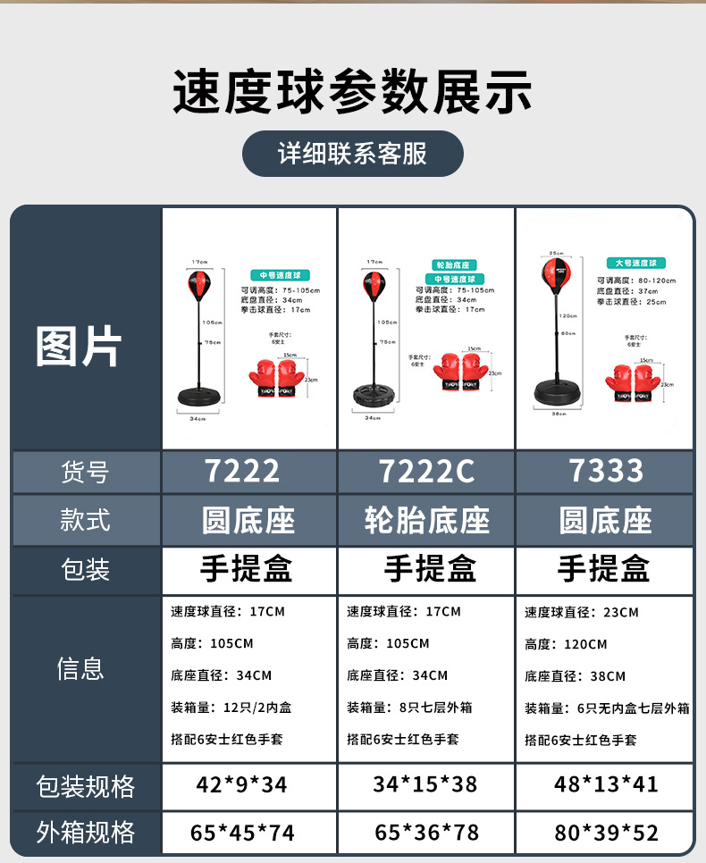 红色拳击手套黑色拳击手套拳击速度球跆拳道服拳击套沙袋锌合金武器详情1