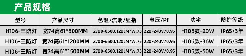 一体化三防灯led防水防腐塑料ip65灯具节能条形灯支架灯管定制详情11