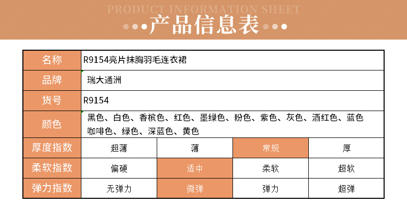 ins欧美跨境女装wish亚马逊ebay独立站抹胸露背亮片羽毛连衣裙女详情6