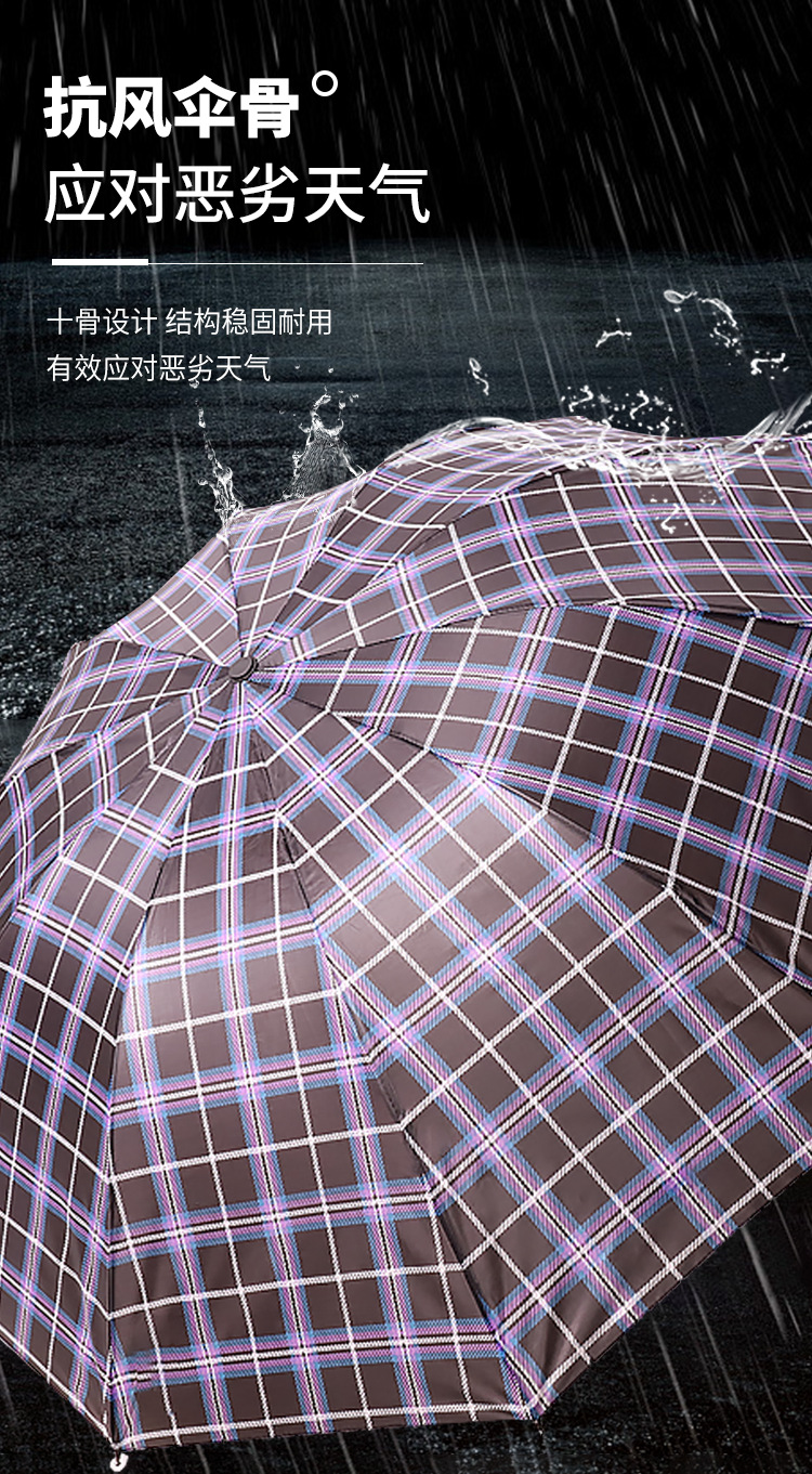 厂家批发10骨英伦格子雨伞手动商务折叠伞男女通用抗风雨伞批发详情4