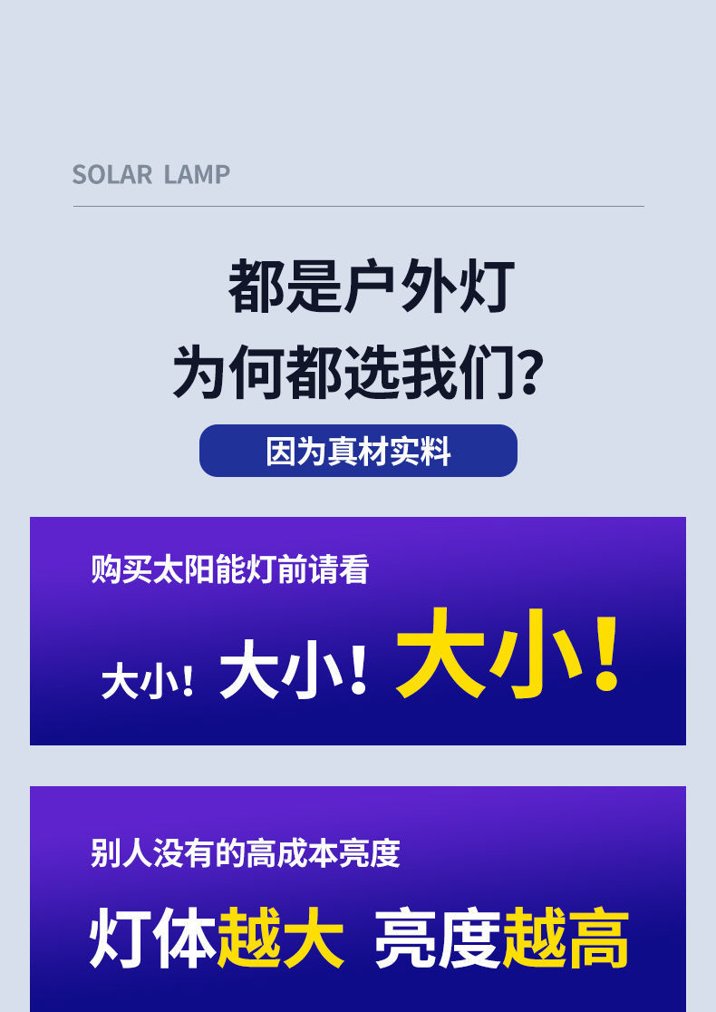 新款太阳能照明灯家用室内外防水投光灯天黑自动亮太阳能路灯批发详情6