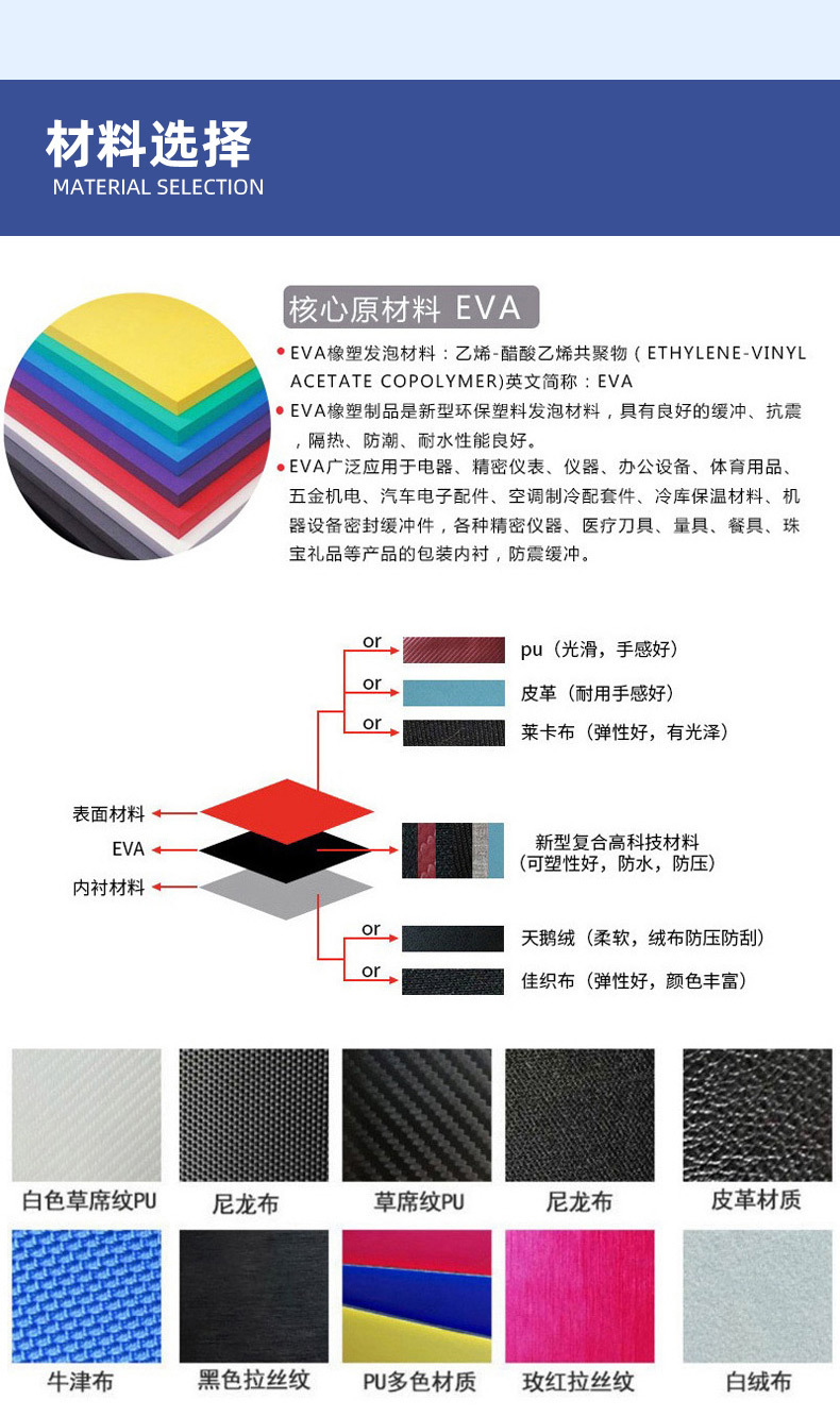 Customized waterproof gradient eva earphone case and multi-functional digital accessory packaging box for over-ear headphones pic 11