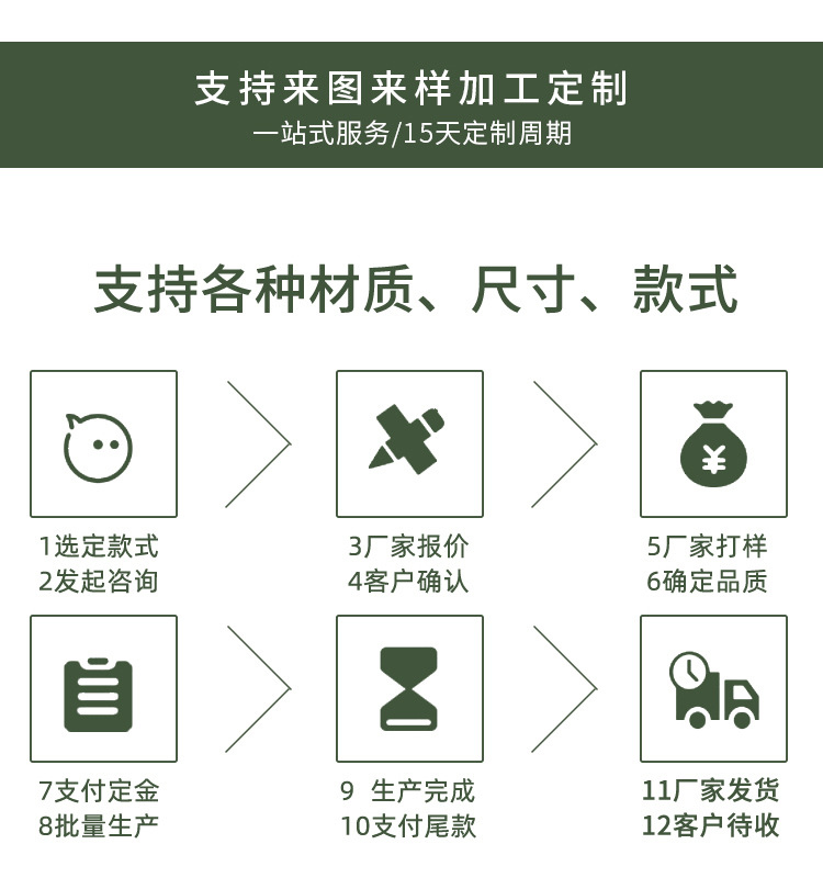 仿真狗尾巴草绿植盆栽批发酒店景观装饰办公室仿真园艺草皮摆件详情5