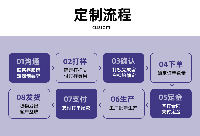 亚马逊记忆枕枕头高睡不塌记忆棉枕头a类蝶形枕护颈枕慢回弹针织详情20