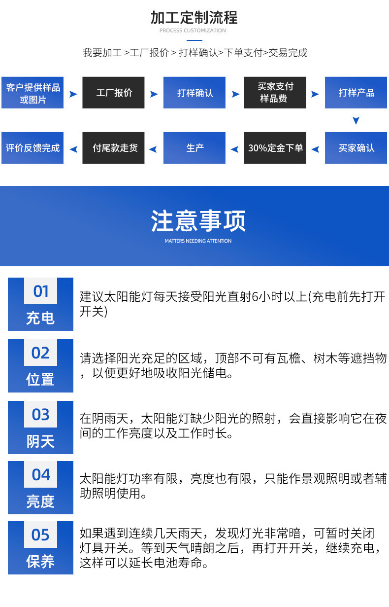 跨境太阳能壁灯416LED天黑自动亮户外庭院灯三面发光人体感应壁灯详情15