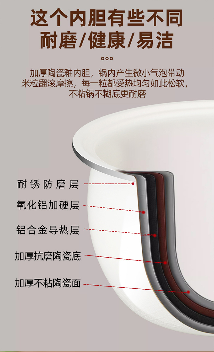 A 5-liter smart multi-functional mini rice cooker for 3 to 4 people, with a ceramic inner pot for 5 to 6 people pic 8