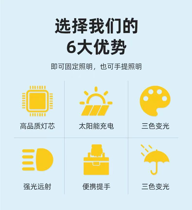 新款太阳能户外超亮强光大容量防水大功率充电式投光灯应急照明灯详情2