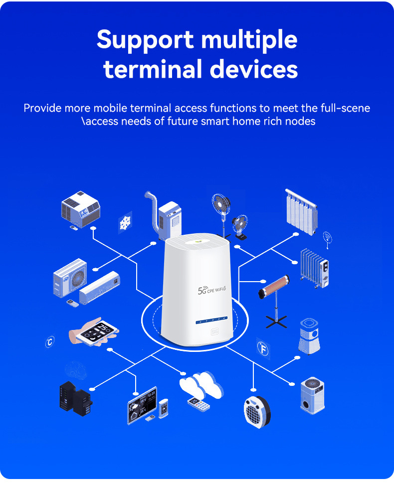 企业工业级 全网通 全千兆网口5G无线WIFI双频插卡路由器WIFI6详情13