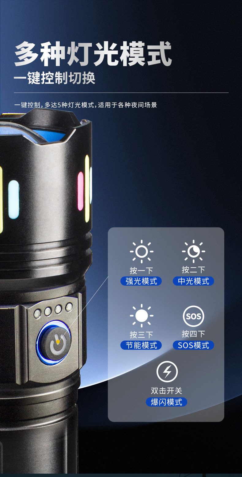 Cross-border high-intensity long-range zoom flashlight, white laser, outdoor patrol and exploration multi-functional portable flashlight with fluorescence pic 6