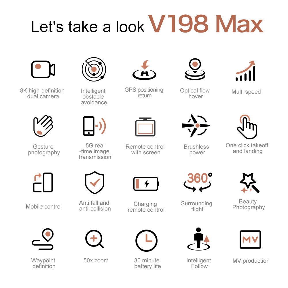 Cross-border new product V198MAX brushless GPS return with screen high-definition aerial photography obstacle avoidance drone, foreign trade remote control aircraft pic 10
