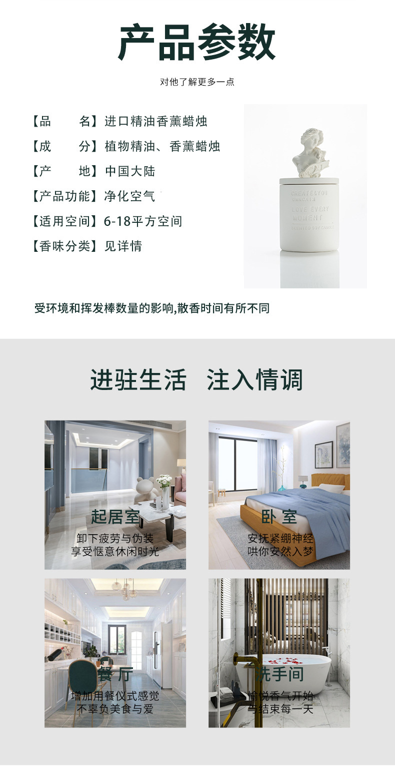 雕像精油香薰蜡烛大豆蜡香氛蜡烛创意伴手礼节日礼盒套装批发详情3