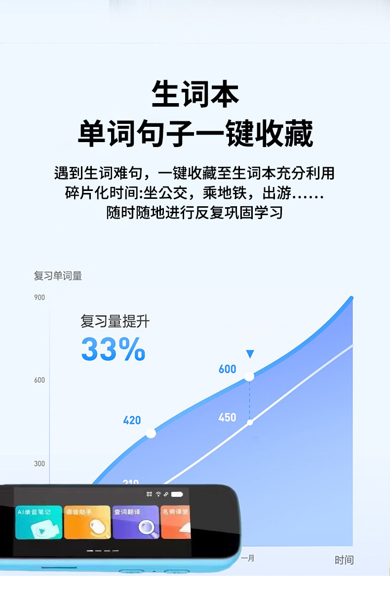 智能点读笔扫描翻译笔词典笔扫读笔离线全科高中英语同步工厂批发详情8