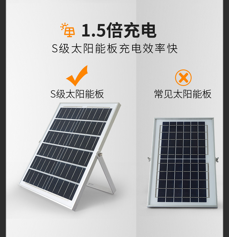 LED太阳能灯户外庭院灯防水大功率超亮家用太阳能投光灯2024详情13