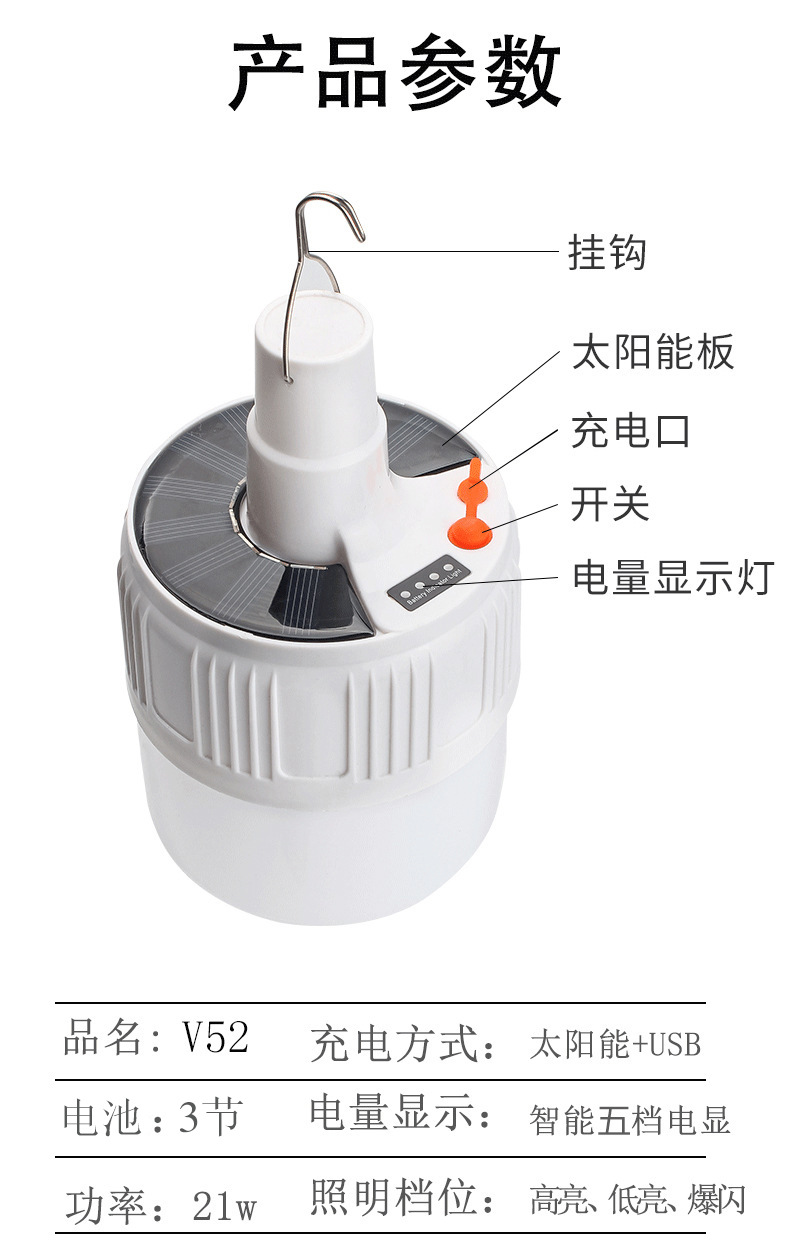 跨境太阳能充电led灯泡球泡灯家用移动夜市地摊摆露营遥控灯照明详情4