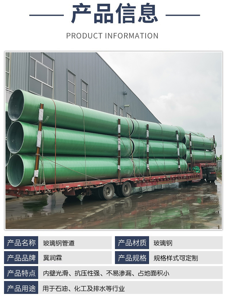 玻璃钢管道厂家缠绕大口径压力管道地埋式防腐耐酸碱市政排污管道详情5